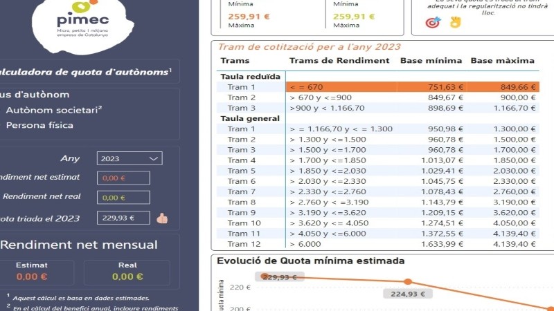 Calculadora de quota d'autònoms